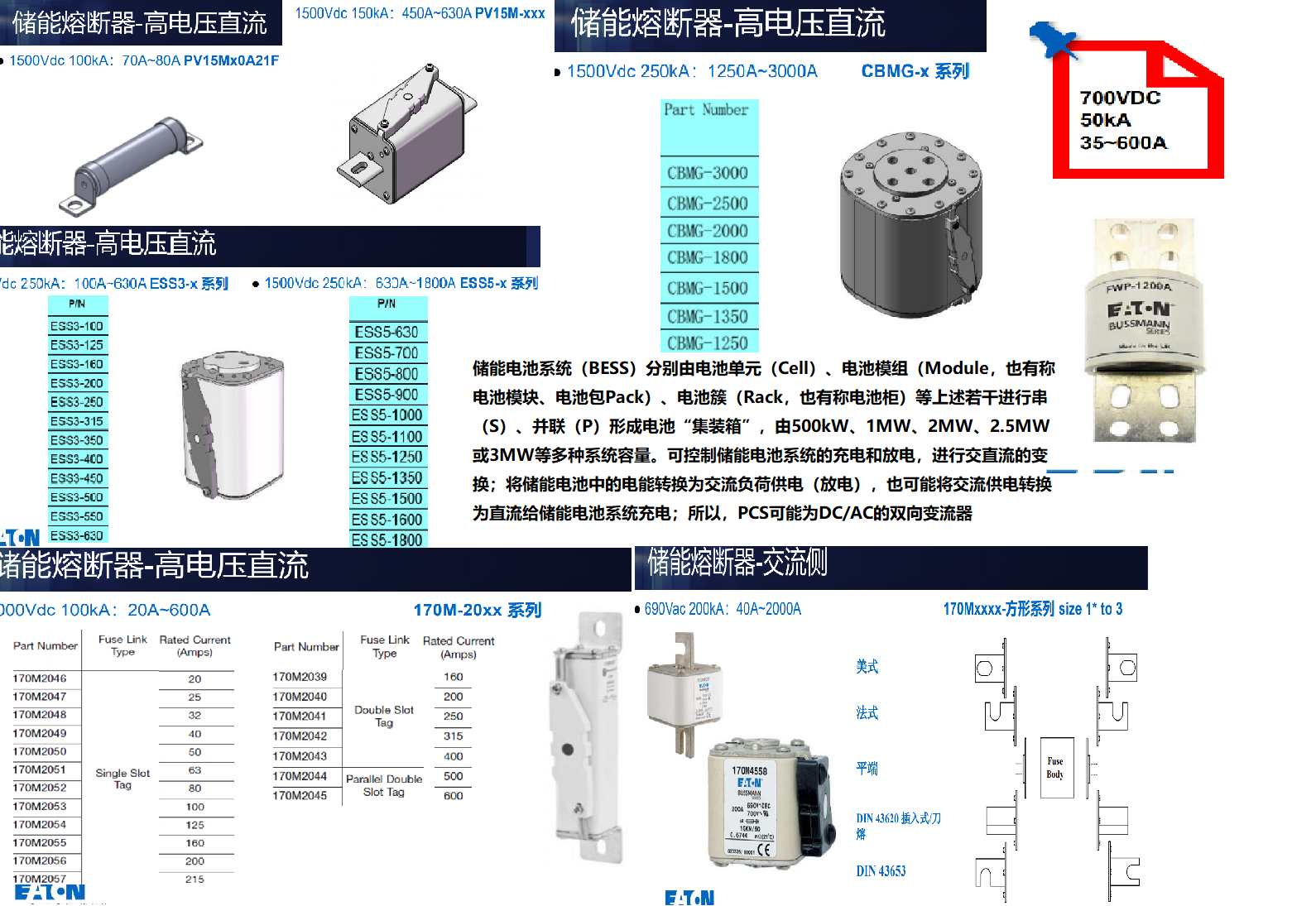 儲能熔斷器