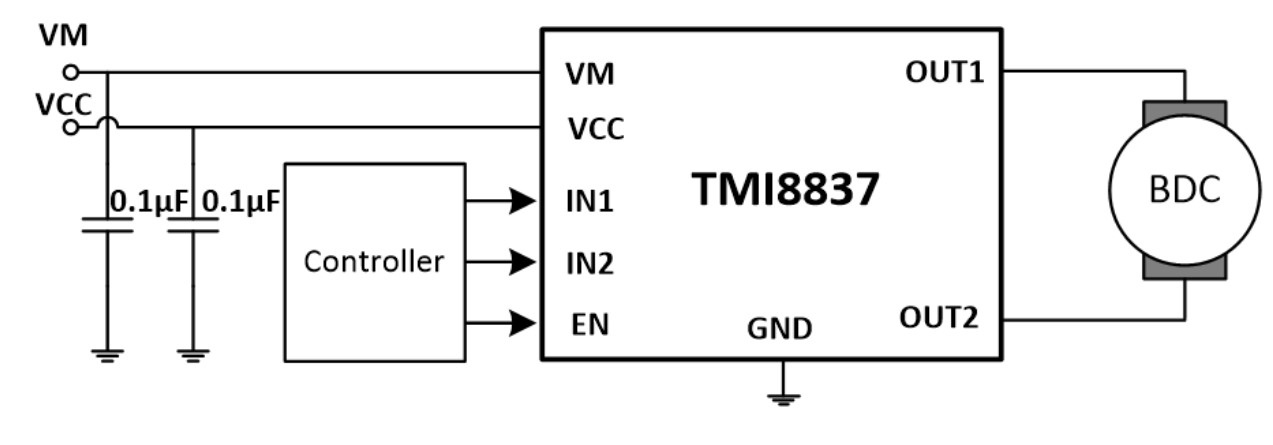 TMI8837  微電機驅動控制器